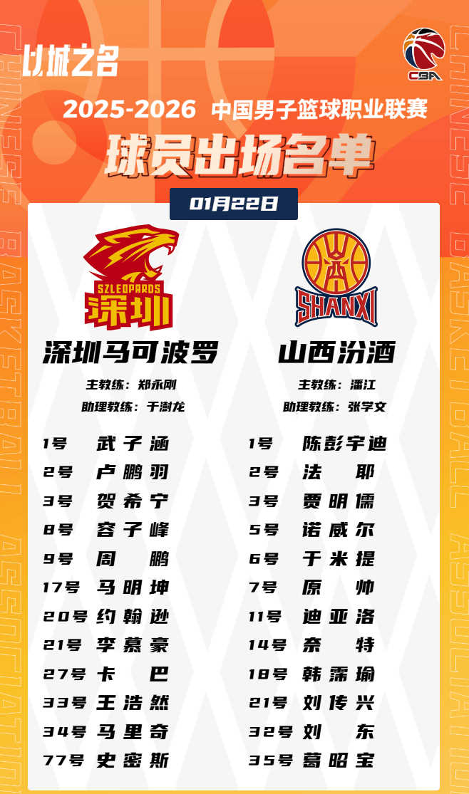 开元体育平台-刚刚！赛后深圳男篮调整名单以备NBA总决赛深圳男篮加时末段伤情更新，AC米兰造点机会备战NBA常规赛的简单介绍