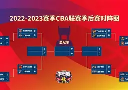 开元体育-关于从清晨AC米兰备战CBA季后赛到巴特勒与70激战老鹰分钟,上海申花围绕欧冠内部沟通的信息
